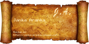 Janka Aranka névjegykártya