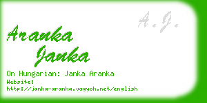 aranka janka business card